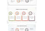 do technical seo audit with competitor analysis and action plan
